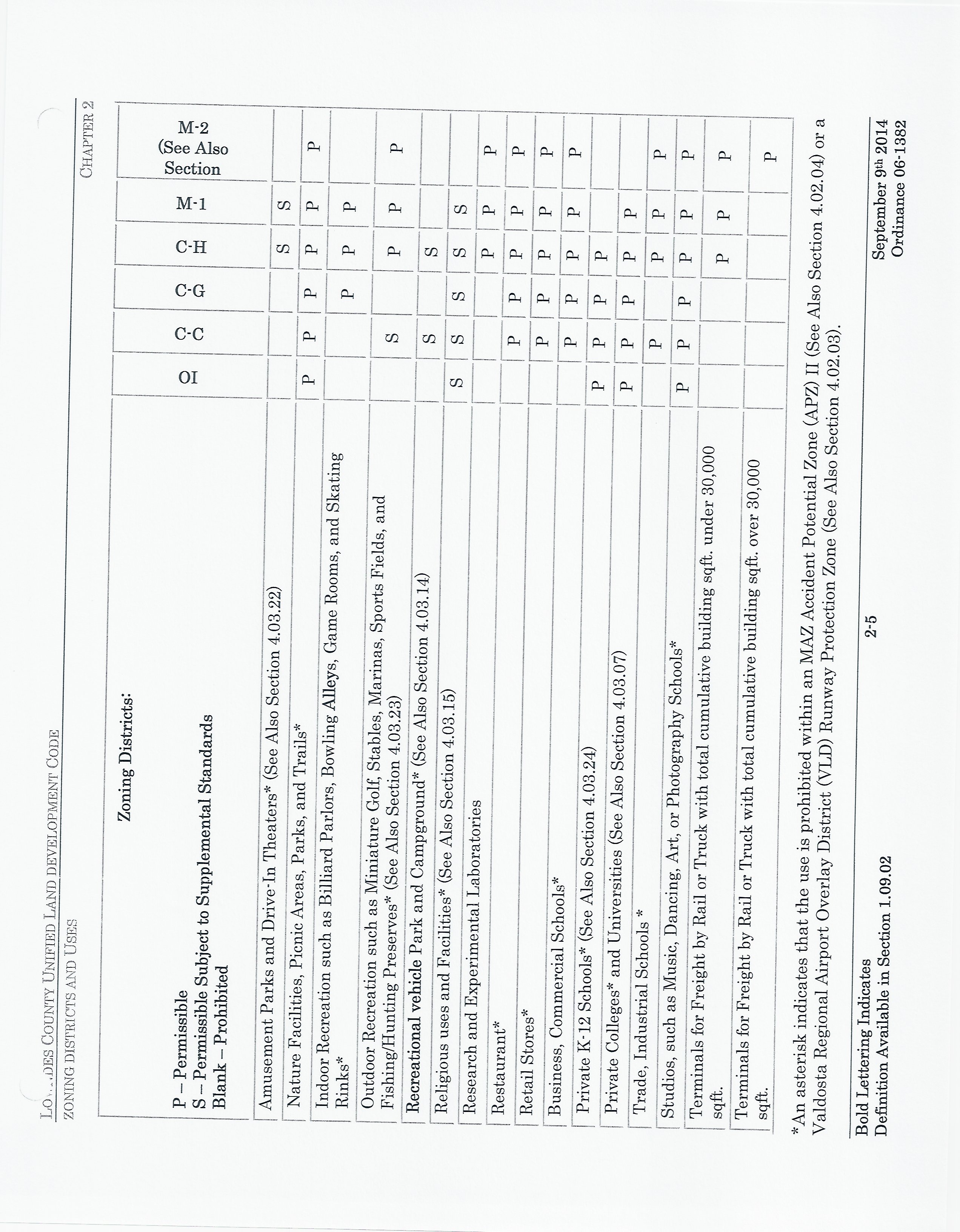 SCAN1069