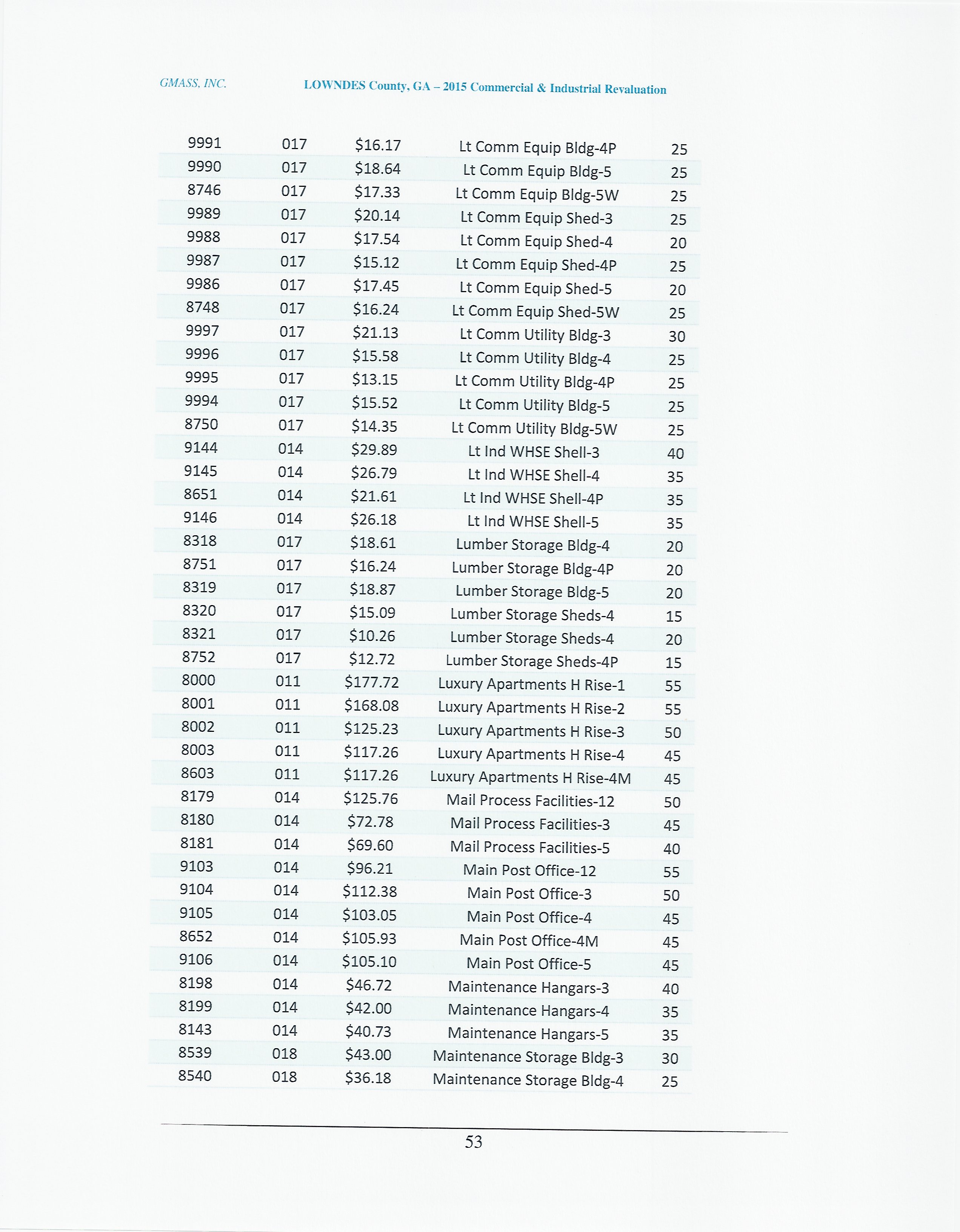 SCAN1675