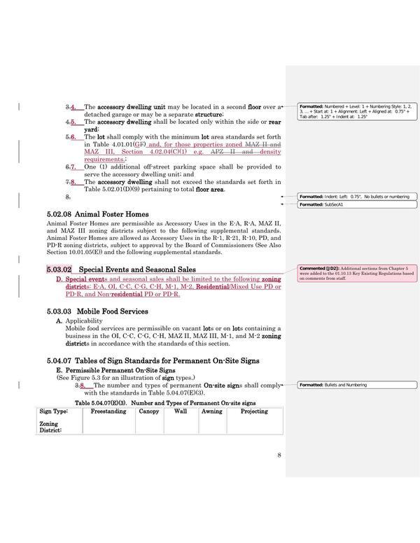 Animal Foster Homes, Mobile Food Services, and Signs