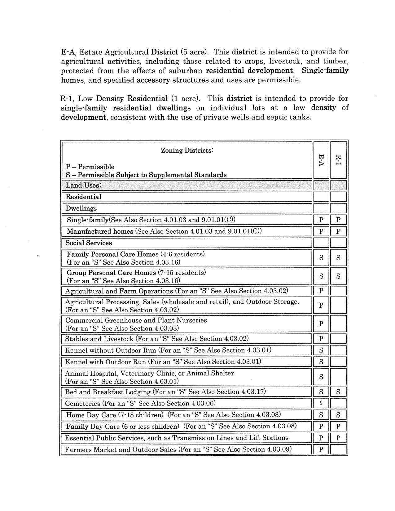 Single-family(See Also Section 4.01.03 and 9.01.01(C)) Pi P
