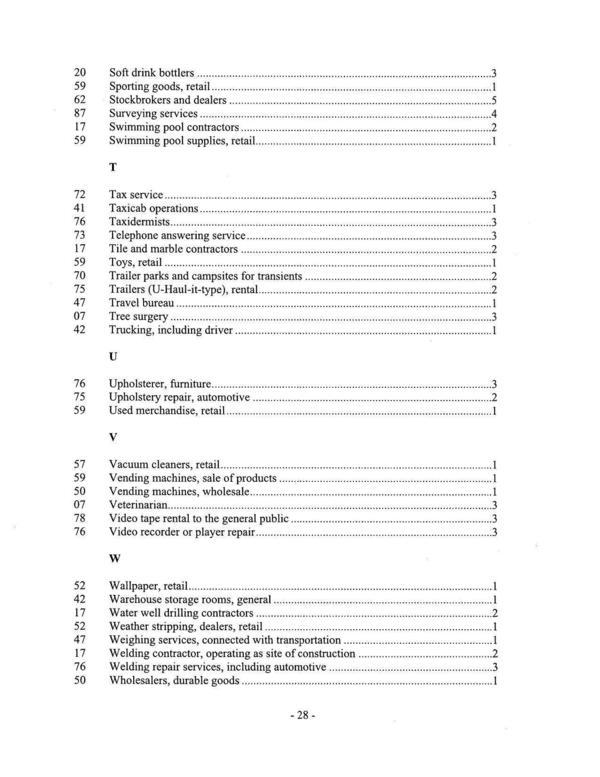Surveying services