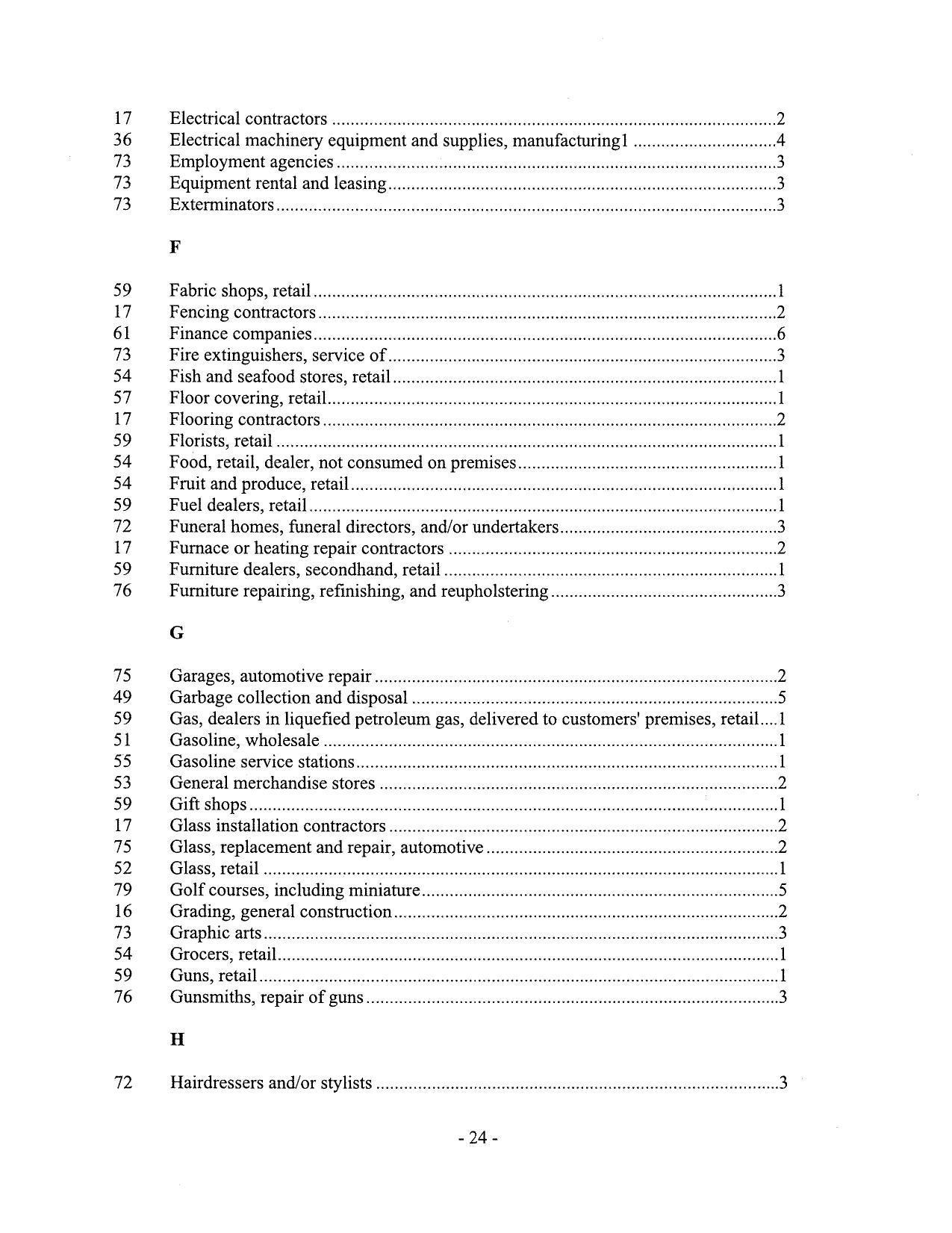 Fabric Shops, retail