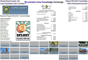 [Rome-Floyd County, GA, Citizen SPLOST Committee, Less Population than Lowndes, More transparent process]