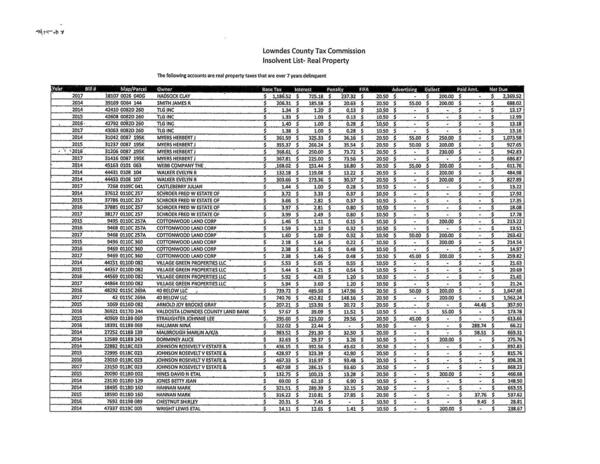 Insolvent List- Real Property