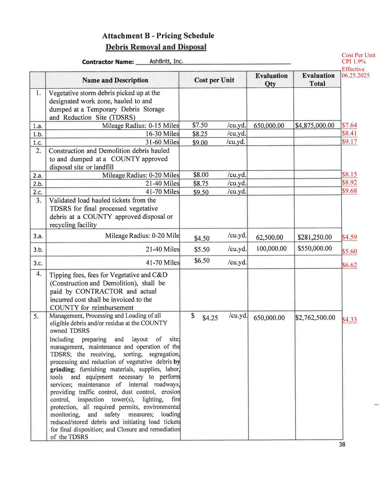 Attachment B - Pricing Schedule, Debris Removal and Disposal