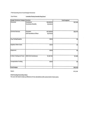 [FY26 Operating Grant Award Budget Worksheet, Lowndes County Juveniie Drug Court]
