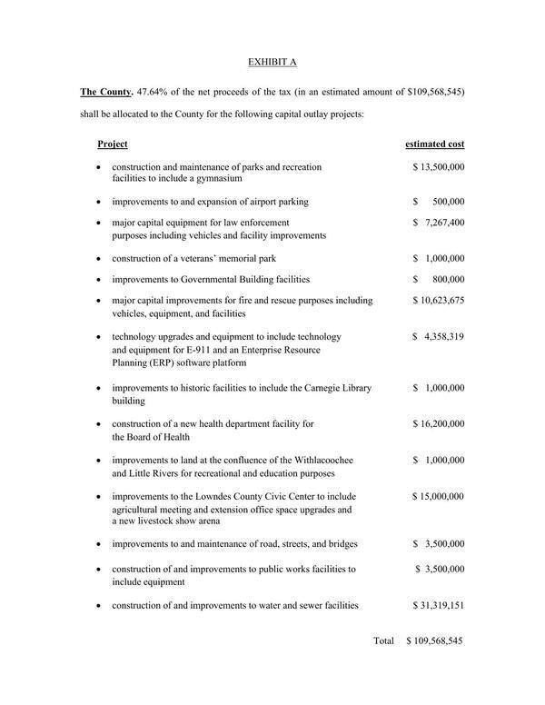 [Lowndes County Project List, SPLOST IX]