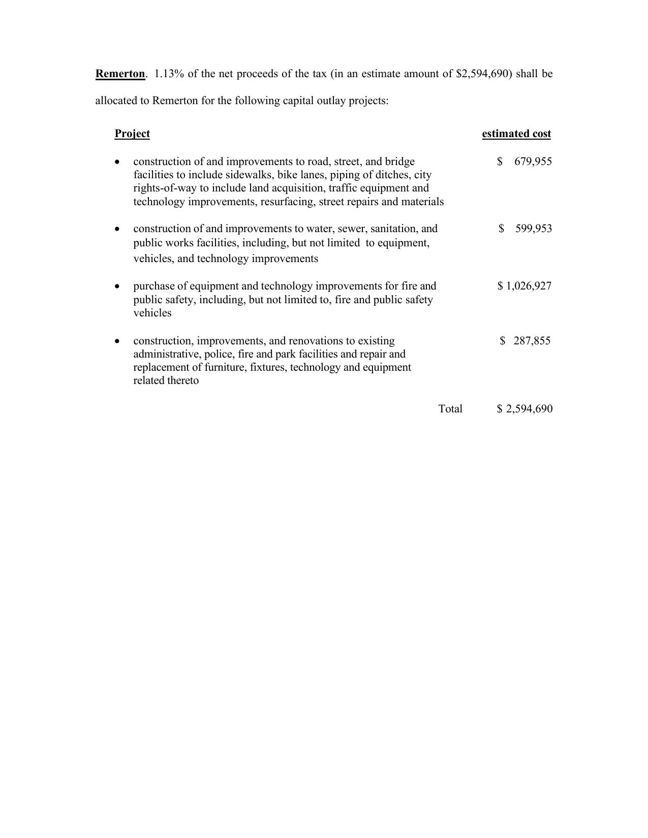 Remerton Project List, SPLOST IX