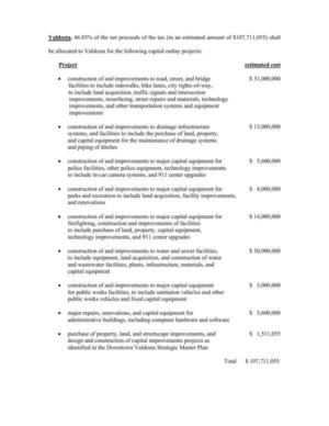 [Valdosta Project List, SPLOST IX]