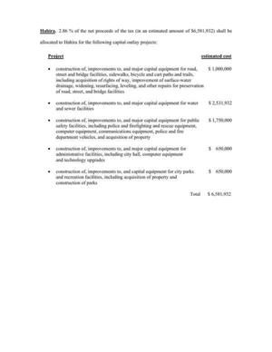 [Hahira Project List, SPLOST IX]