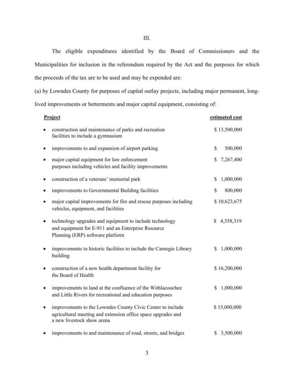 Lowndes County Project List