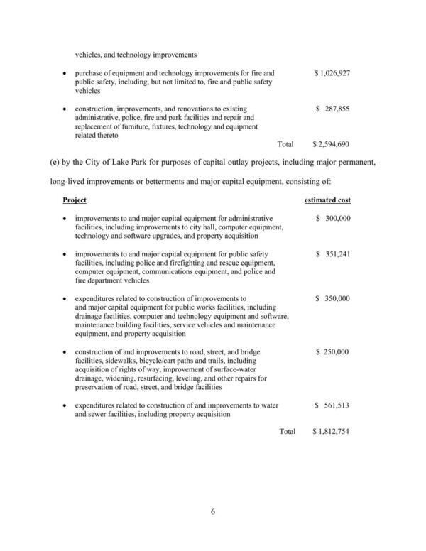 Lake Park Project List