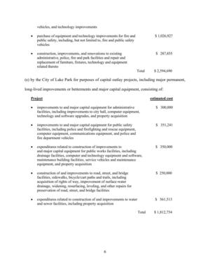 [Lake Park Project List]