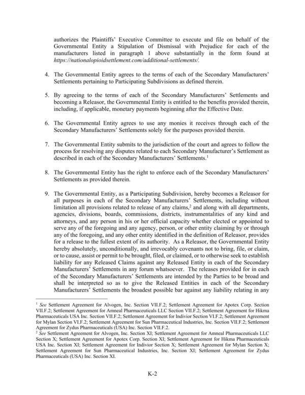 Pharmaceuticals USA Inc. Section VILF.2; Settlement Agreement for Indivior Section VIF.2; Settlement Agreement
