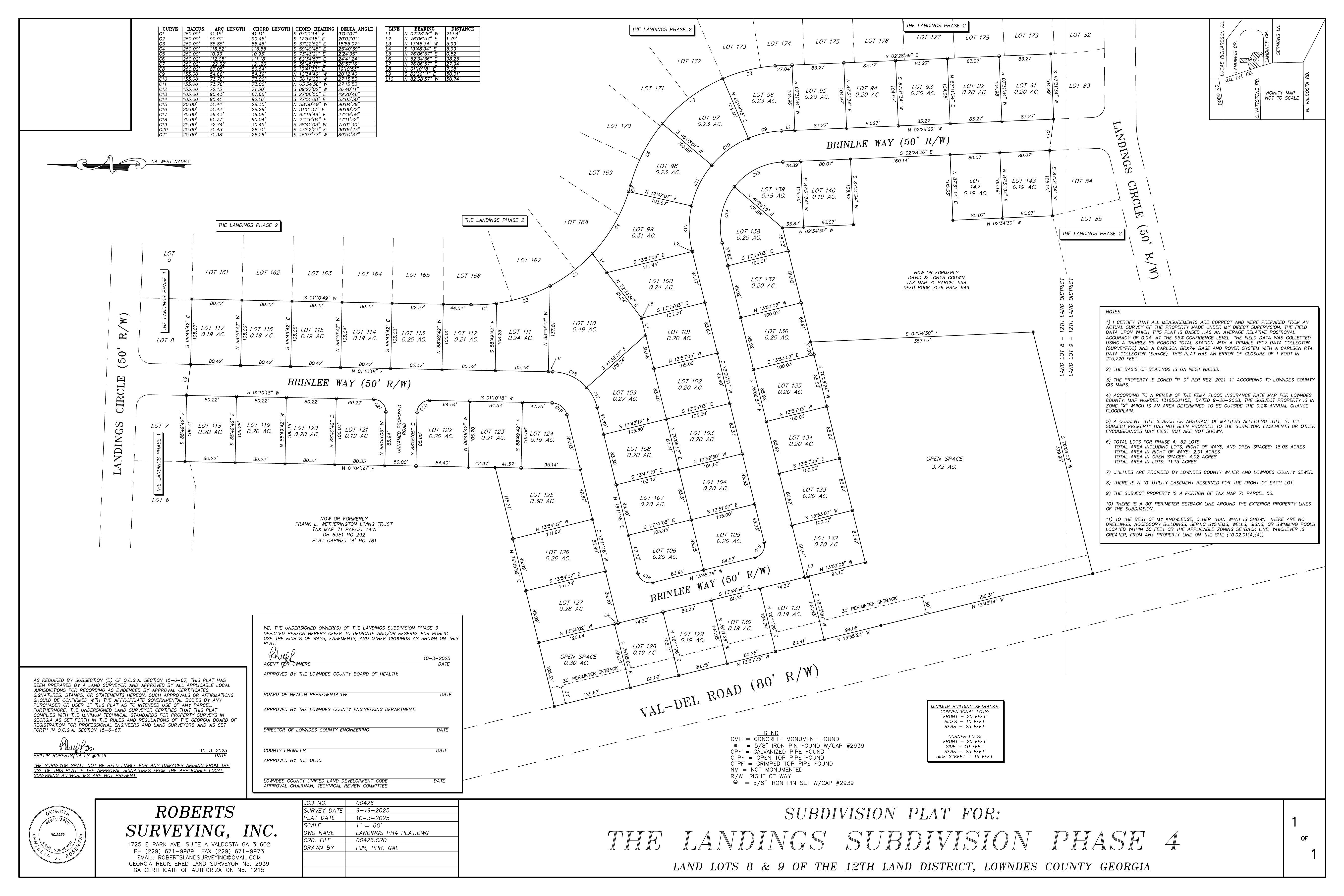 SUBDIVISION PLAT FOR: THE LANDINGS SUBDIVISION PHASE 4