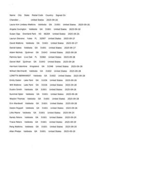 [List of petition signers]