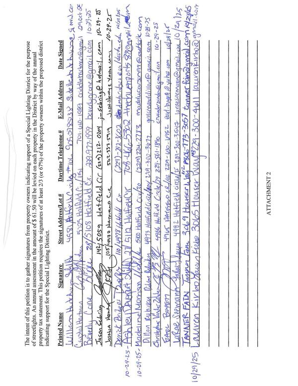 Petition Signatories for Special Lighting District