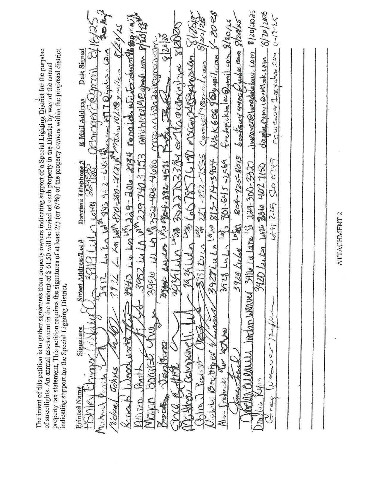 Petition Signatories for Special Lighting District