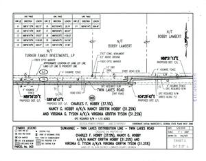 [Map: Suwannee - Twin Lakes Distribution Line, Twin Lakes Road, Hobby and Tyson property (3 of 4)]